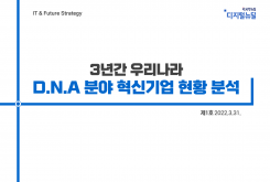 [IT & Future Strategy 2022-1] 3년간 우리나라 D.N.A 분야 혁신기업 현황 분석